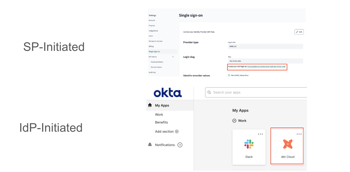 SSO flows into dbt Cloud
